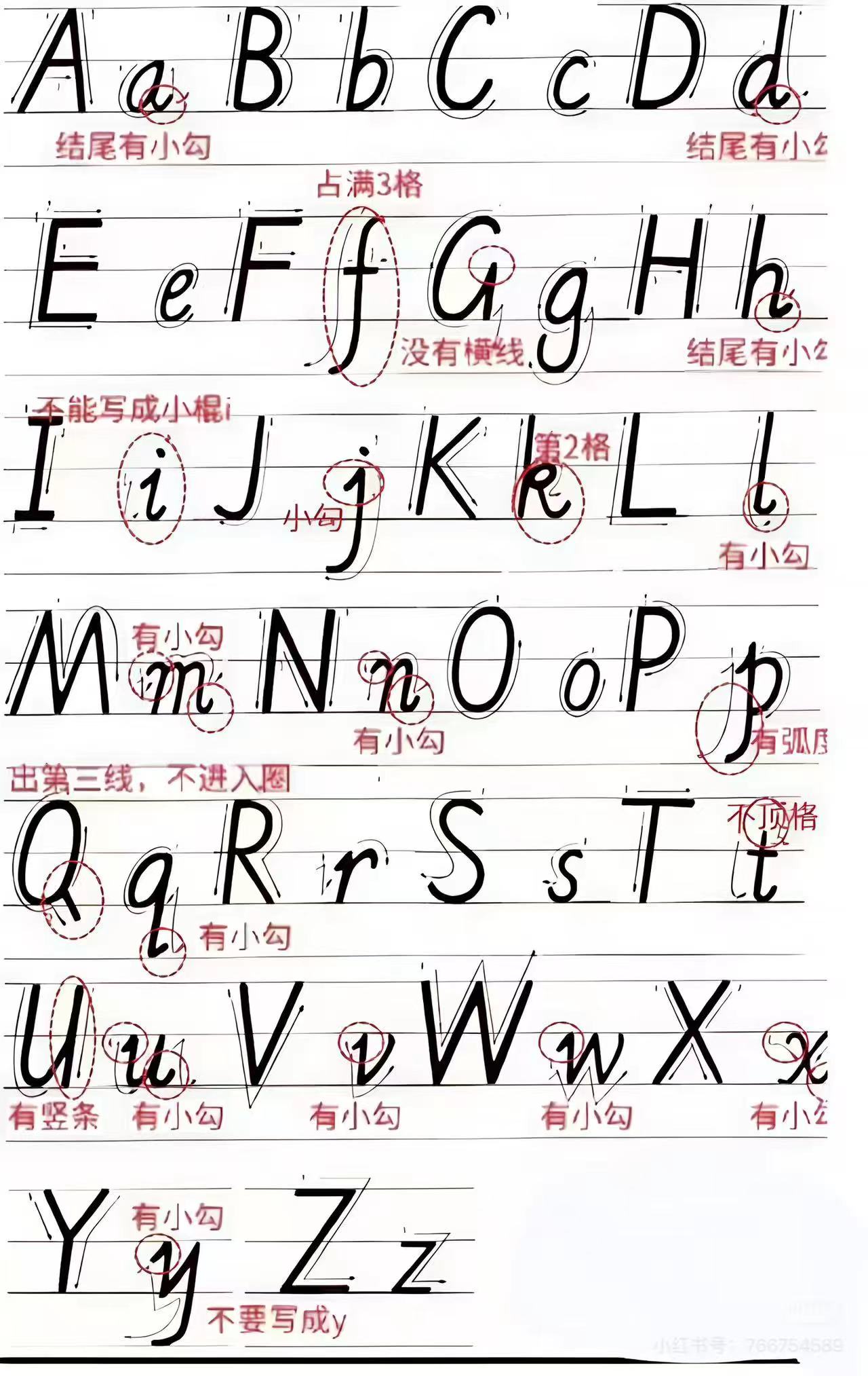 字母书写规范